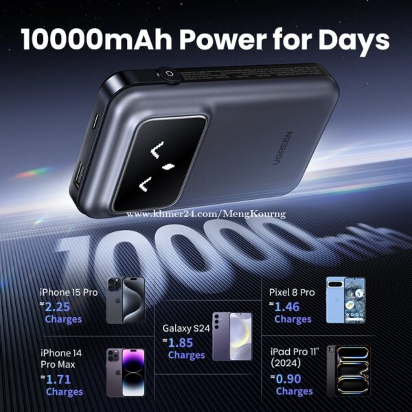 Ugreen 35603 30W 10000mah Power Bank